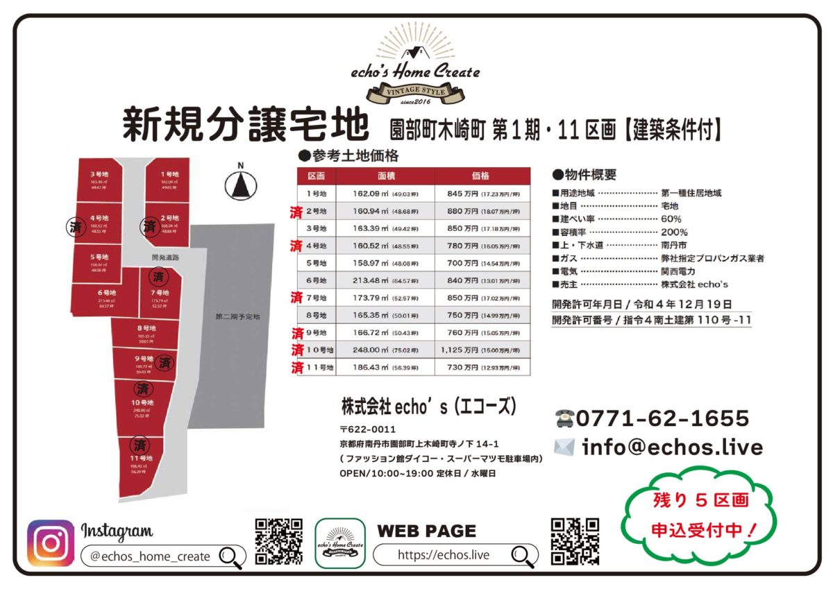 echo’s garden分譲地